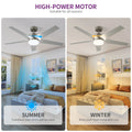 Uforic 52" Modern Ceiling Fan with Lights and Remote Control, 5 - Blade Ceiling Fan