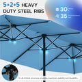 AECOJOY 15x9ft Double-Sided Patio Umbrella, Blue