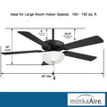 Minka Aire Fans - Contractor II Uni - Pack - 5 Blade Ceiling Fan with Light Kit - 18