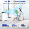 Fosawd 12000 BTU Portable Air Conditioner Cools up to 500 Sq. Ft, 3 - in - 1 AC, Dehumidifier, Fan