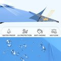 AECOJOY 10FT Large Patio Umbrella with Solar Lights, Rectangle Wall Mounted Outdoor Patio Umbrella, Blue