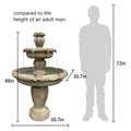 Indoor/Outdoor 3 - Tiers Concrete Floor Water Fountain with Electric Pump for Patio Lawn Home Decor