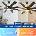 Dextrus 60 in Modern LED Outdoor/ Indoor Ceiling Fan with Remote Control