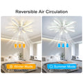 Garwarm Dimmable Ceiling Fan with Light and Remote Control, 27" Small Flush Mounted Ceiling Fan