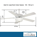 Minka Aire Fans - Contractor II Uni - Pack - 5 Blade Ceiling Fan with Light Kit - 18