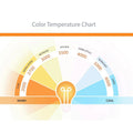 Vaxcel Curtiss Satin Brass Mid - Century Modern MCM Wood Propeller Ceiling Fan with LED Light Kit and Remote