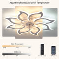 Garwarm Dimmable Ceiling Fan with Light and Remote Control, 27" Small Flush Mounted Ceiling Fan