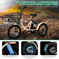 ABORON 3.0 Fat Tire Electric Trike for Senior Foldable E - Bike, 500W Motorized Tricycle Adult 20" Folding 3 Wheel Electric Commute Bike Trike W/48V