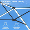 AECOJOY 10FT Large Patio Umbrella with Solar Lights, Rectangle Wall Mounted Outdoor Patio Umbrella, Blue
