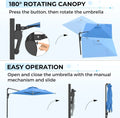 AECOJOY 10FT Large Patio Umbrella with Solar Lights, Rectangle Wall Mounted Outdoor Patio Umbrella, Blue