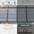 AECOJOY 14' x 10' Gazebo for Patio, Retractable Pergola with Adjustable Sun Shade Canopy Roof